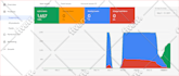 create shopping ads campaign and feed google merchant center