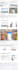 build responsive wordpress website design or website redesign