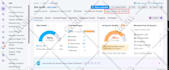 do complete on page and technical SEO for your website