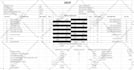 do electrical load calculation, panel schedule