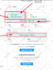 do youtube video SEO expert optimization and channel growth manager
