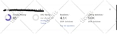 increase ahrefs domain rating DR 70 with high authority white hat seo backlinks
