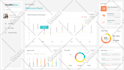 do dashboard design, web app, and saas ui ux design