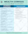 design infographic charts, graphs tables and diagrams