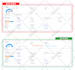 fix technical SEO errors from ahrefs, semrush, moz, or google search console
