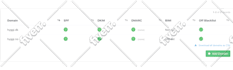 setup and fix spf dkim dmarc mx and dns records