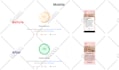 do shopify store design, redesign shopify website, shopify dropshipping store