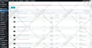 do shopify product upload, woocommerce product listing and import products