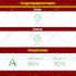 optimize shopify speed for faster store performance