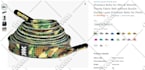 write amazon seo optimized product listing descriptions