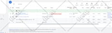 setup and manage google ads adwords PPC campaigns