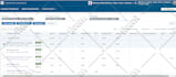 create and optimize your linkedin ads