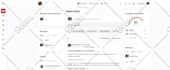 create community website using buddyboss, buddypress