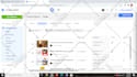 professionally manage your facebook business page