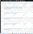 customize wordpress design, CSS fix quickly