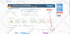 optimize squarespace on google pagespeed insight