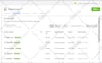 setup meta pixel and facebook conversion api to your website