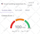 article writer with surfer SEO optimization