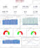 create interactive power bi dashboard and report