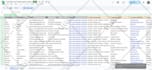 do b2b lead generation, linkedin lead, prospect email list, targeted email leads