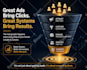 be your linkedin marketing manager and content creator