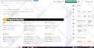 create docusign, pandadoc, adobe sign, sign now template