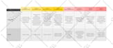 design psd and ai price list or price comparison chart