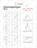 do fashion tech pack, spec sheet, and size chart