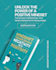 design engaging social media posts