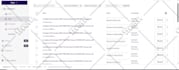 create docusign, pandadoc, adobe sign, sign now template