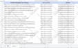 make high quality SEO profile backlinks