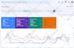 provide monthly SEO service for 1st page google rankings