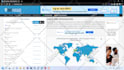setup, secure and optimize your vps or dedicated server