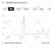 do youtube video and channel promotion for monetization organically