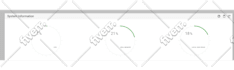 install webmin and virtualmin panel in your vps server