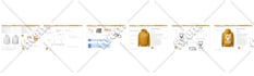 design hoodies, joggers, tshirts, and create fashion apparel tech packs