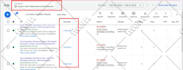 setup and manage your google ads campaign