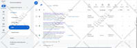 setup high performance google ads campaign