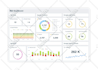 design or develop responsive framer or webflow website or do figma to framer