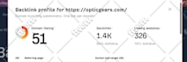 increase domain rating dr 70 and domain authority da 50