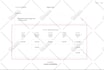design real estate mls , ecommerce , therapy, wellness and book author website
