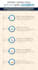 design infographics, flowcharts, timelines, and diagrams