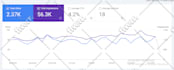 do SEO audit, optimization, and backlinks