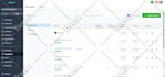 build and fix your funnel using clickfunnels