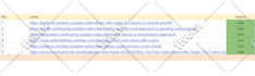 publish 10 high da guest posts with content