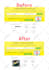 do wordpress speed optimization google page speed insights