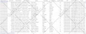 manually build a verified b2b prospect email list for targeted lead generation