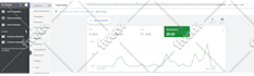 set up google shopping ads for your shopify store