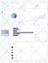 build a modern website using react js and next js as a next js developer