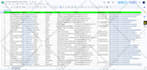 do b2b lead generation, prospect email list building, and linkedin lead scraping